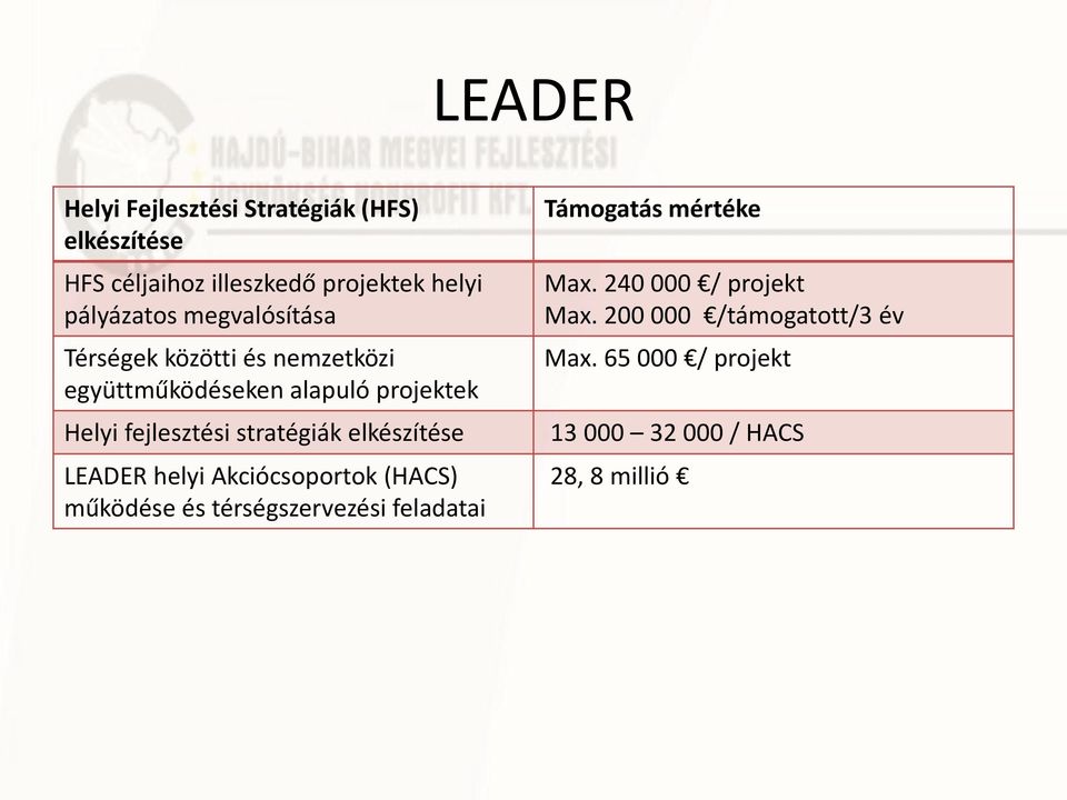 stratégiák elkészítése LEADER helyi Akciócsoportok (HACS) működése és térségszervezési feladatai Támogatás