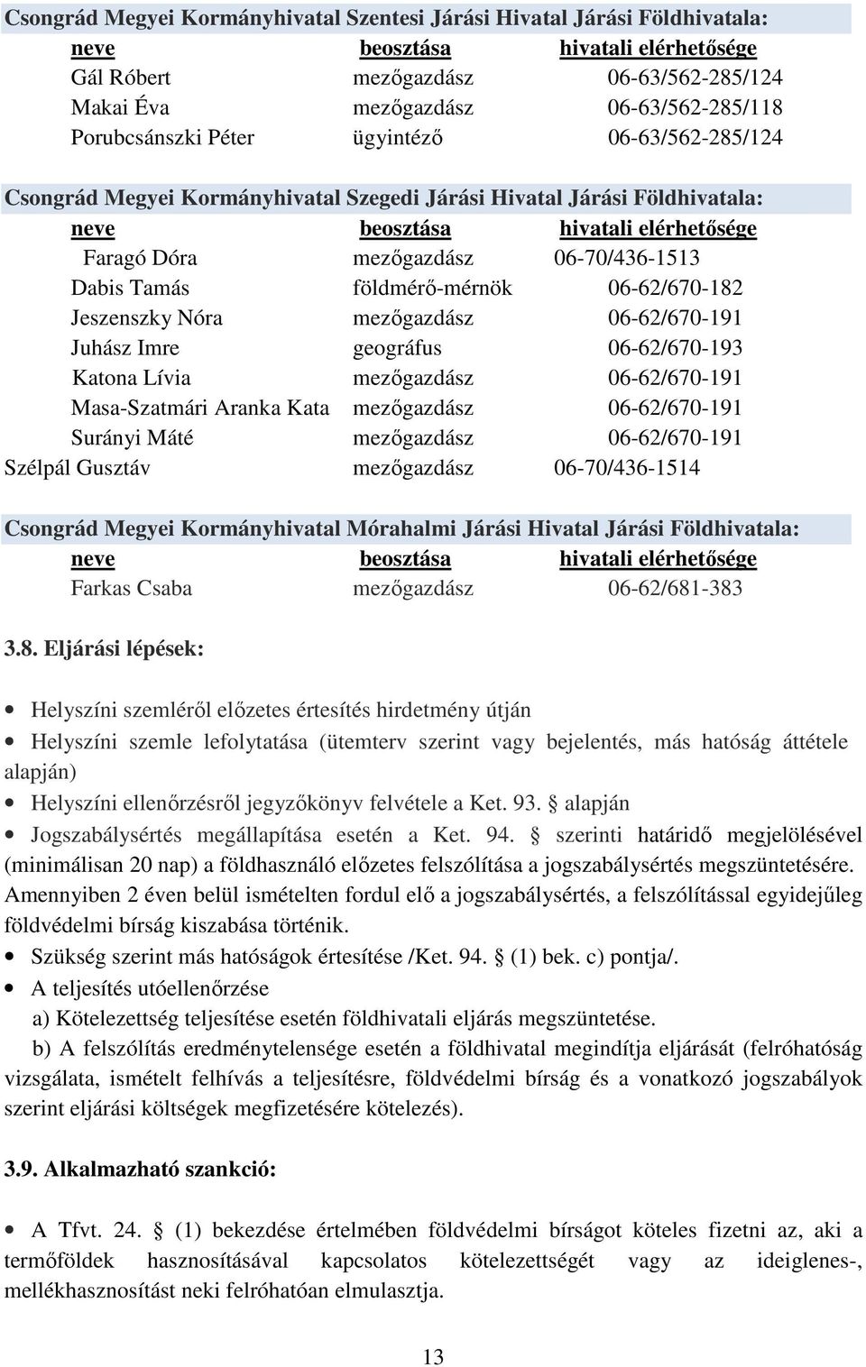mezőgazdász 06-62/670-191 Juhász Imre geográfus 06-62/670-193 Katona Lívia mezőgazdász 06-62/670-191 Masa-Szatmári Aranka Kata mezőgazdász 06-62/670-191 Surányi Máté mezőgazdász 06-62/670-191 Szélpál
