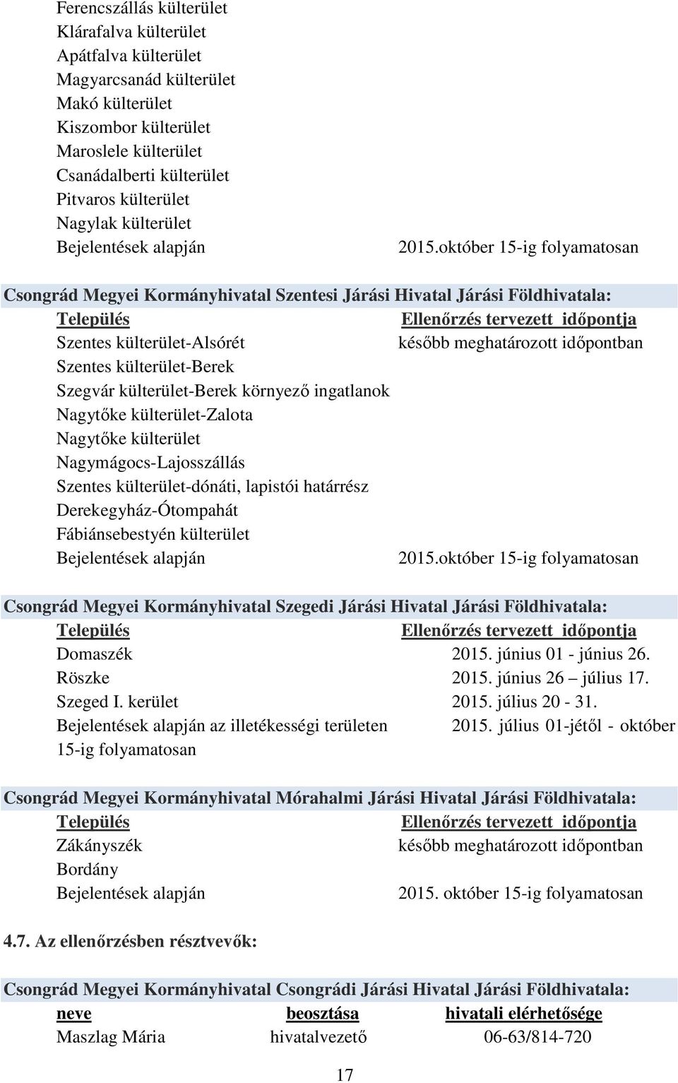 október 15-ig folyamatosan Csongrád Megyei Kormányhivatal Szentesi Járási Hivatal Járási Földhivatala: Település Ellenőrzés tervezett időpontja Szentes külterület-alsórét később meghatározott