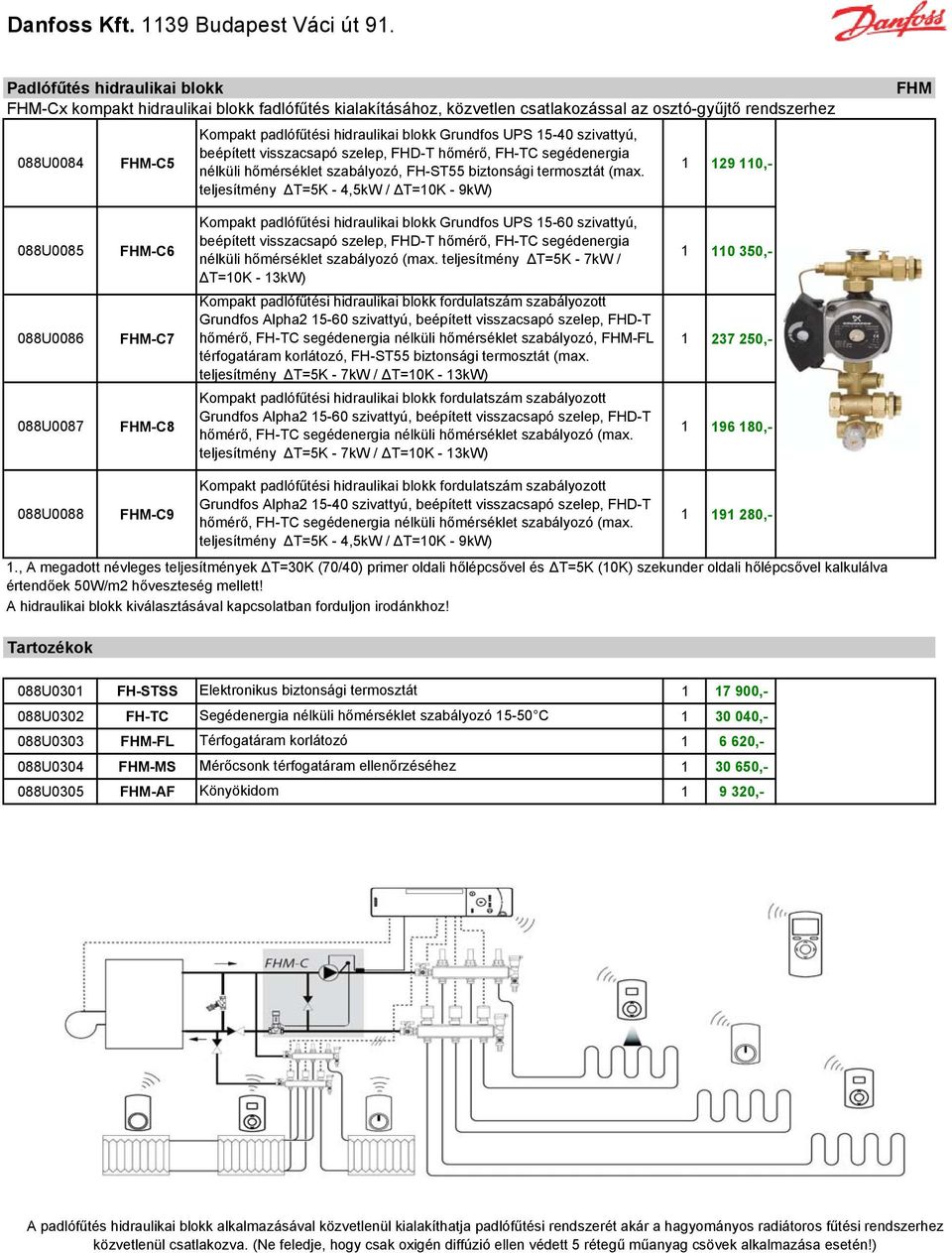 1 129 110,- teljesítmény T=5K - 4,5kW / T=10K - 9kW) FHM Kompakt padlófűtési hidraulikai blokk Grundfos UPS 15-60 szivattyú, 088U0085 FHM-C6 beépített visszacsapó szelep, FHD-T hőmérő, FH-TC