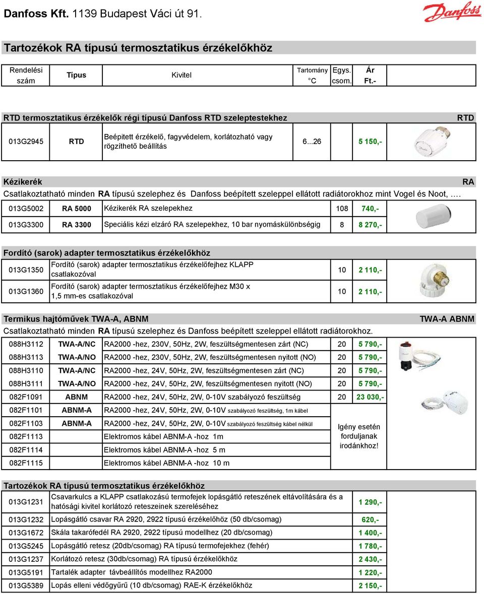 ..26 5 150,- Kézikerék RA Csatlakoztatható minden RA típusú szelephez és Danfoss beépített szeleppel ellátott radiátorokhoz mint Vogel és Noot,.