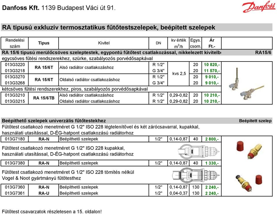 15/6T Alsó radiátor csatlakozáshoz 013G3218 G 3/4" 20 11 570,- kvs 2,5 013G3270 R 1/2" 20 9 010,- RA 15/6T Oldalsó radiátor csatlakozáshoz 013G3268 G 3/4" 20 9 010,- kétcsöves fűtési rendszerekhez,