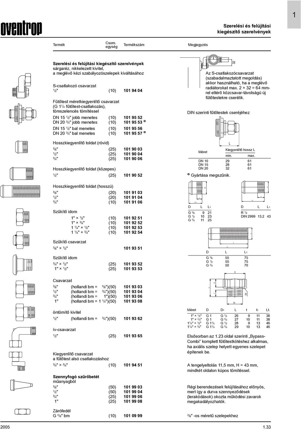 5,65 999 DN 5 /2" bal menetes (0) 0 95 56 2,5 999 DN 20 /4" bal menetes (0) 0 95 57,65 999 Hosszkiegyenlítõ toldat (rövid) /8" (25) 0 90 0 0,75 999 /2" (25) 0 90 04,00 999 /4" (25) 0 90 06,70 999