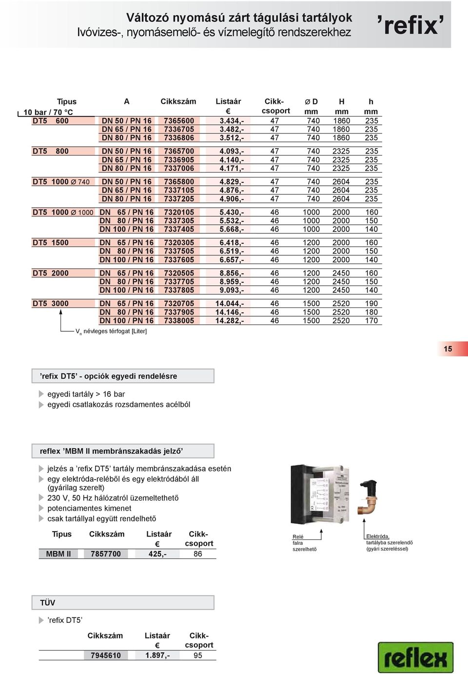 140,- 47 740 2325 235 DN 80 / PN 16 7337006 4.171,- 47 740 2325 235 DT5 1000 Ø 740 DN 50 / PN 16 7365800 4.829,- 47 740 2604 235 DN 65 / PN 16 7337105 4.876,- 47 740 2604 235 DN 80 / PN 16 7337205 4.