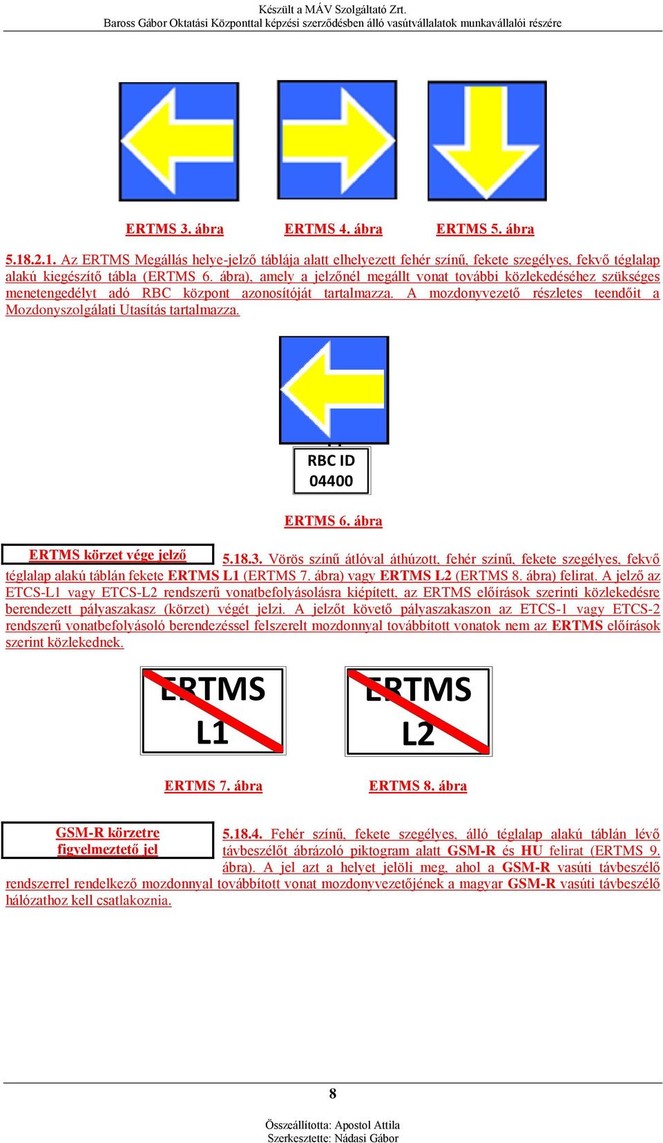 A mozdonyvezető részletes teendőit a Mozdonyszolgálati Utasítás tartalmazza. RBC ID 04400 ERTMS körzet vége jelző 5.18.3.