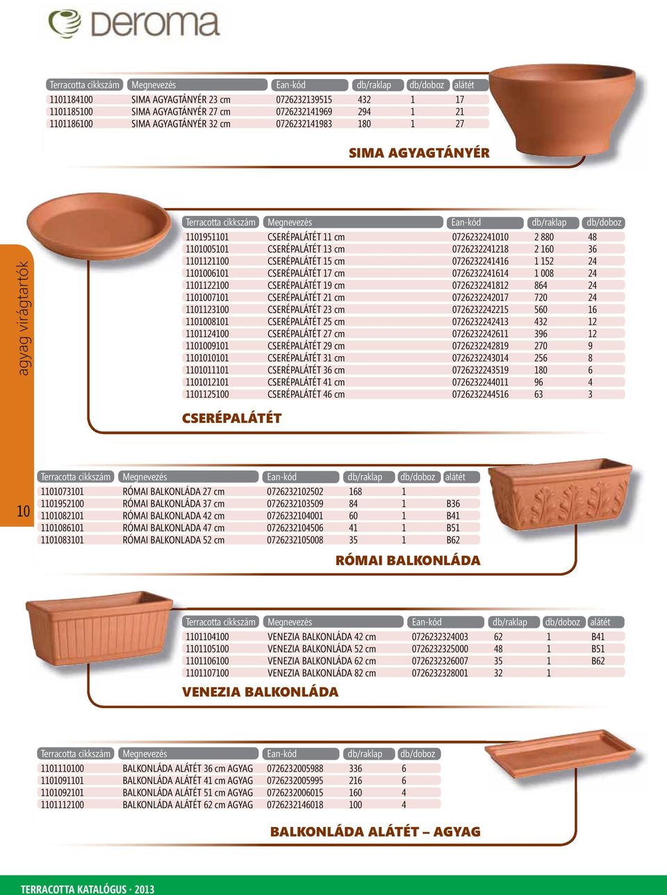 CSERÉPALÁTÉT 17 cm 0726232241614 1 008 24 1101122100 CSERÉPALÁTÉT 19 cm 0726232241812 864 24 1101007101 CSERÉPALÁTÉT 21 cm 0726232242017 720 24 1101123100 CSERÉPALÁTÉT 23 cm 0726232242215 560 16