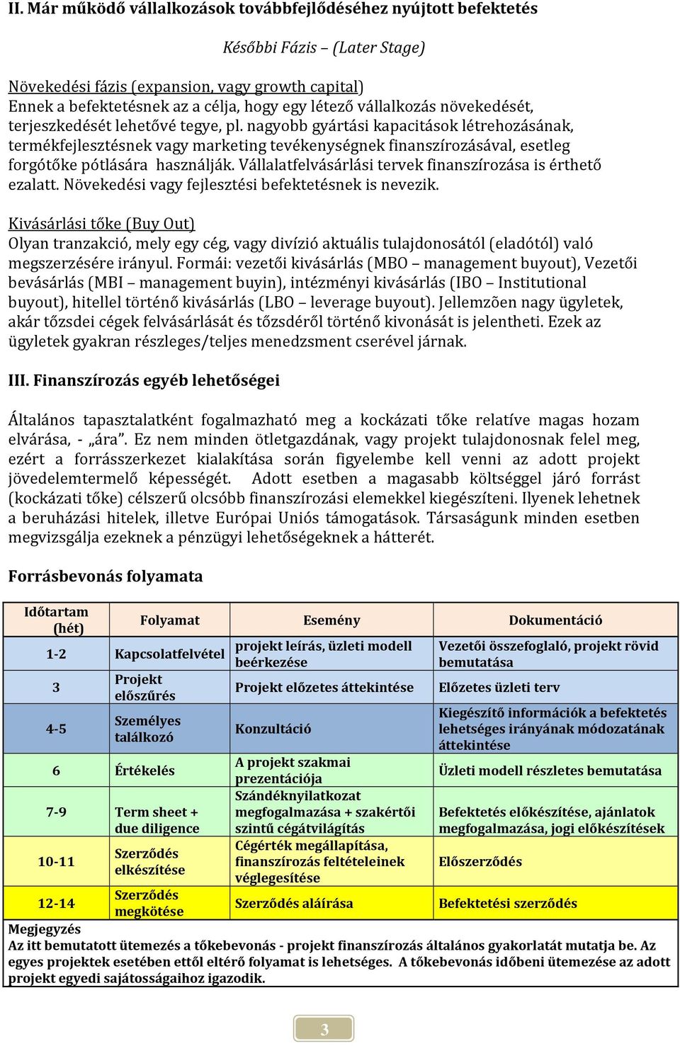 nagyobb gyártási kapacitások létrehozásának, termékfejlesztésnek vagy marketing tevékenységnek finanszírozásával, esetleg forgótőke pótlására használják.