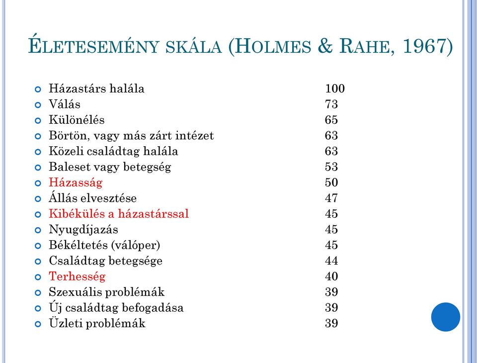 Állás elvesztése 47 Kibékülés a házastárssal 45 Nyugdíjazás 45 Békéltetés (válóper) 45