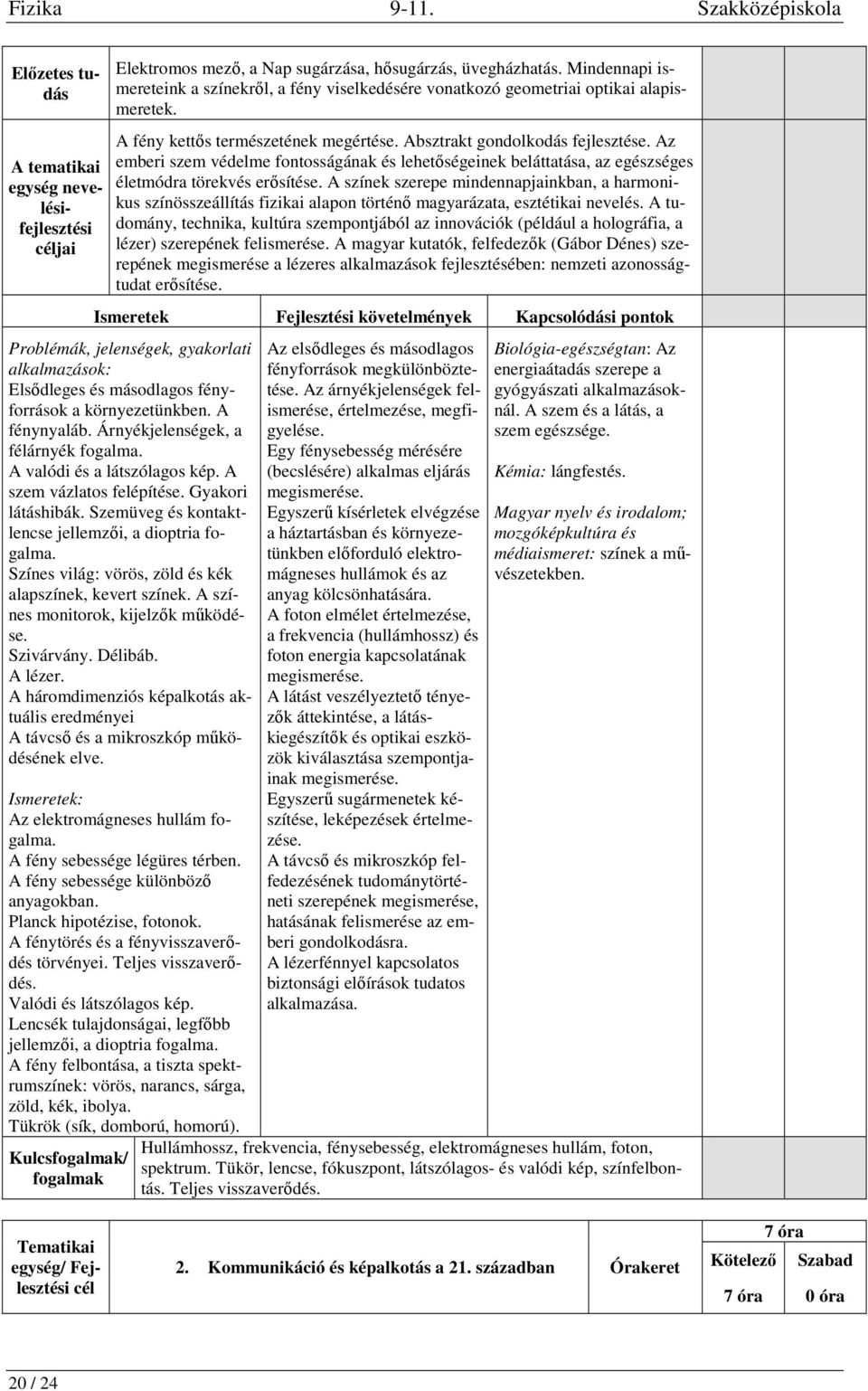 A színek szerepe mindennapjainkban, a harmonikus színösszeállítás fizikai alapon történő magyarázata, esztétikai nevelés.