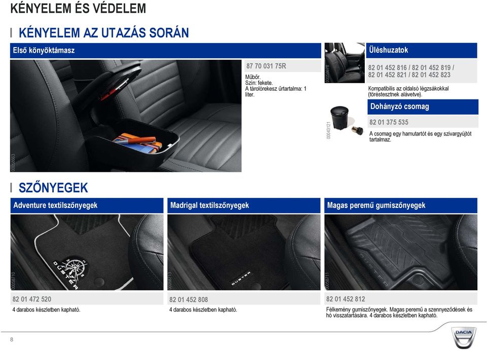 Dohányzó csomag 82 01 375 535 A csomag egy hamutartót és egy szivargyújtót tartalmaz.