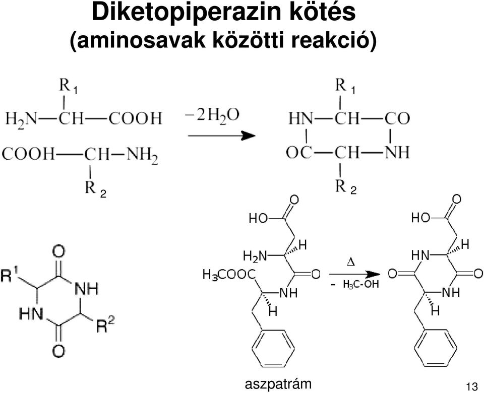 közötti reakció)