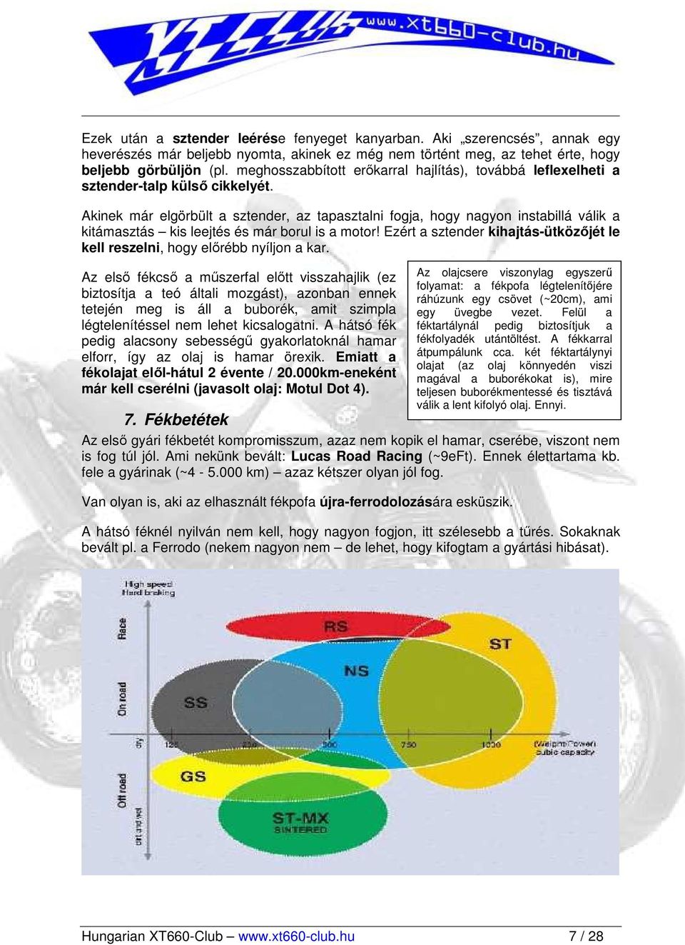 Akinek már elgörbült a sztender, az tapasztalni fogja, hogy nagyon instabillá válik a kitámasztás kis leejtés és már borul is a motor!