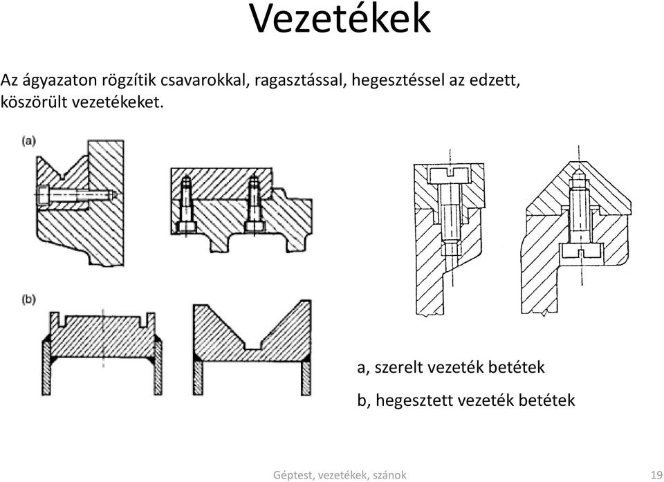 vezetékeket.