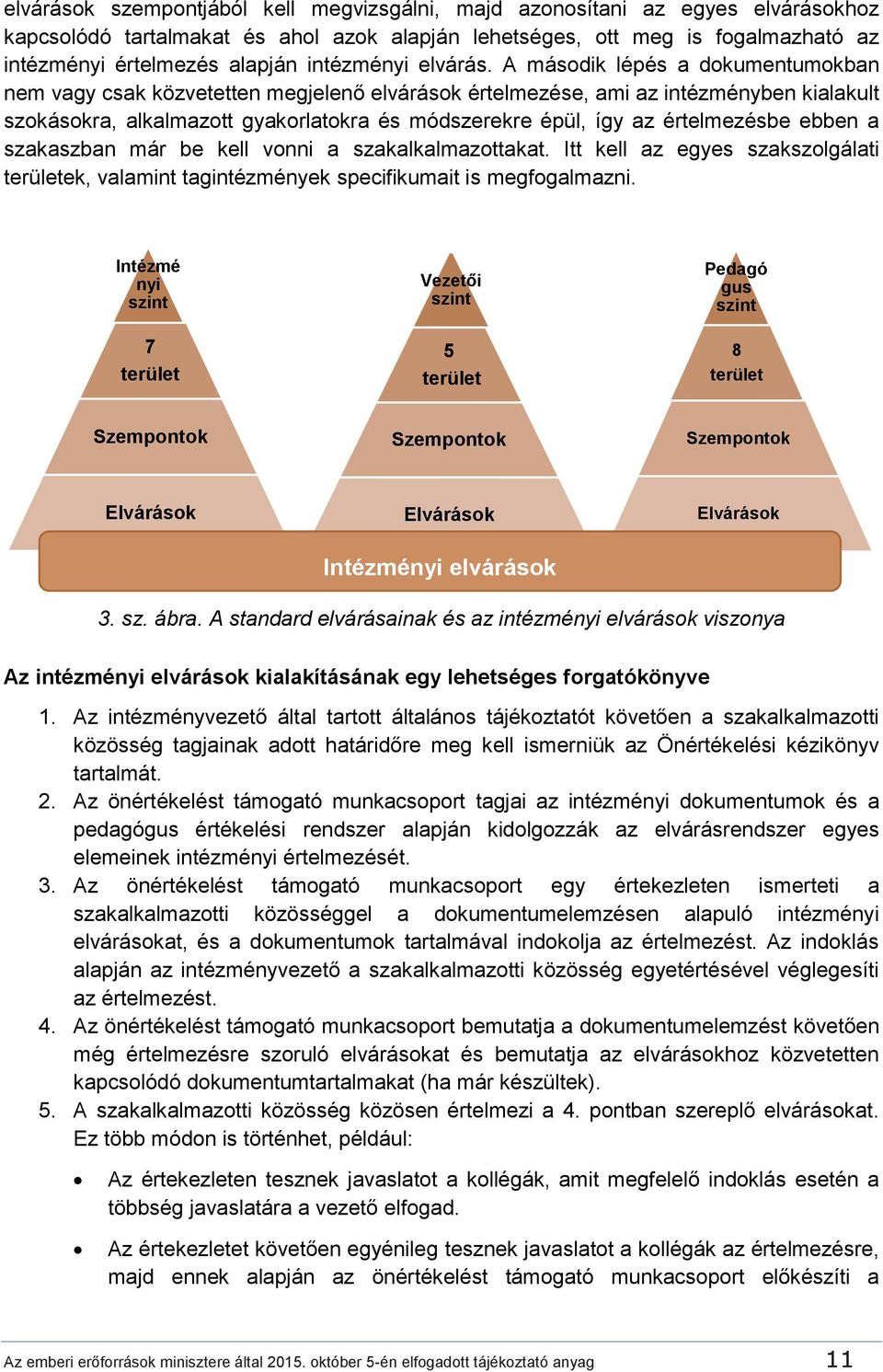 A második lépés a dokumentumokban nem vagy csak közvetetten megjelenő elvárások értelmezése, ami az intézményben kialakult szokásokra, alkalmazott gyakorlatokra és módszerekre épül, így az