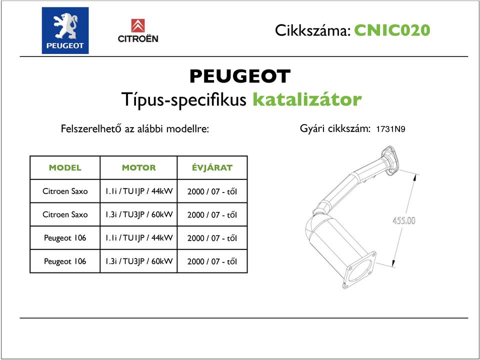 1i / TU1JP / 44kW 2000 / 07 - t"l Citroen Saxo 1.