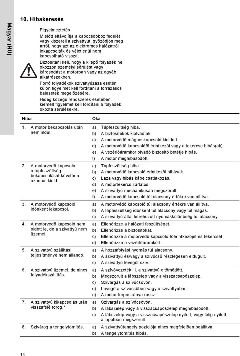 vissza. Biztosítani kell, hogy a kilépő folyadék ne okozzon személyi sérülést vagy károsodást a motorban vagy az egyéb alkatrészekben.