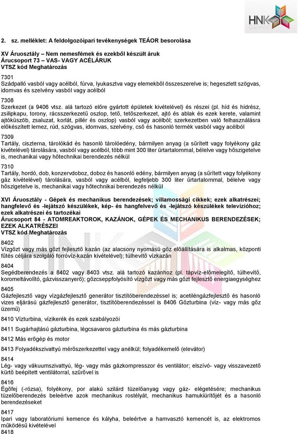 vagy elemekből összeszerelve is; hegesztett szögvas, idomvas és szelvény vasból vagy acélból 7308 Szerkezet (a 9406 vtsz. alá tartozó előre gyártott épületek kivételével) és részei (pl.