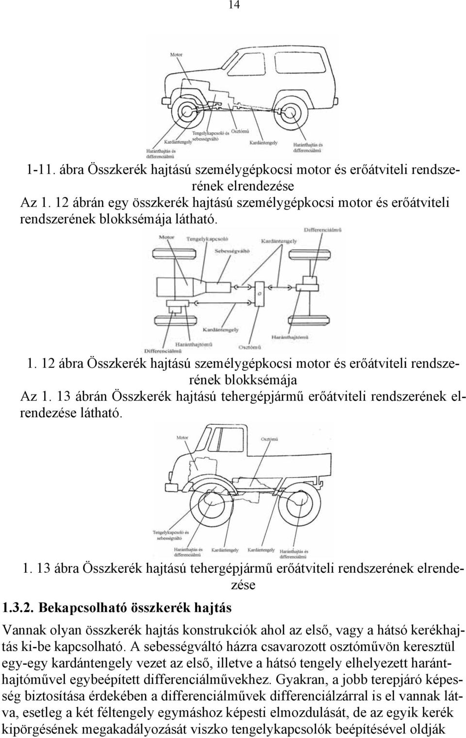 13 ábrán Összkerék hajtású tehergépjármű erőátviteli rendszerének elrendezése látható. 1. 13 ábra Összkerék hajtású tehergépjármű erőátviteli rendszerének elrendezése 1.3.2.