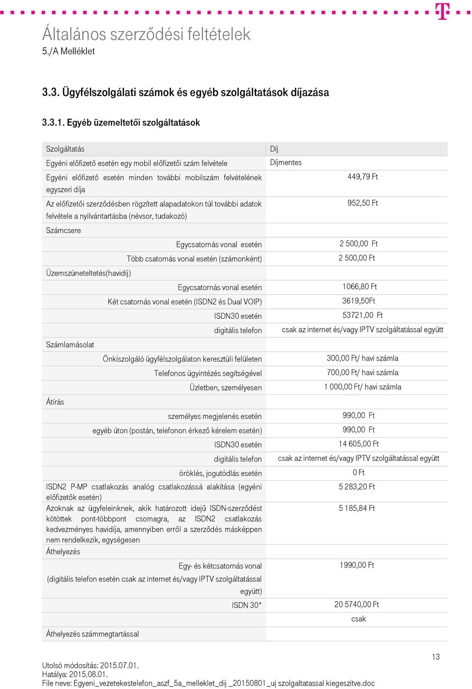 szerződésben rögzített alapadatokon túl további adatok felvétele a nyilvántartásba (névsor, tudakozó) Számcsere Üzemszüneteltetés(havidíj) Számlamásolat Átírás Egycsatornás vonal esetén Több