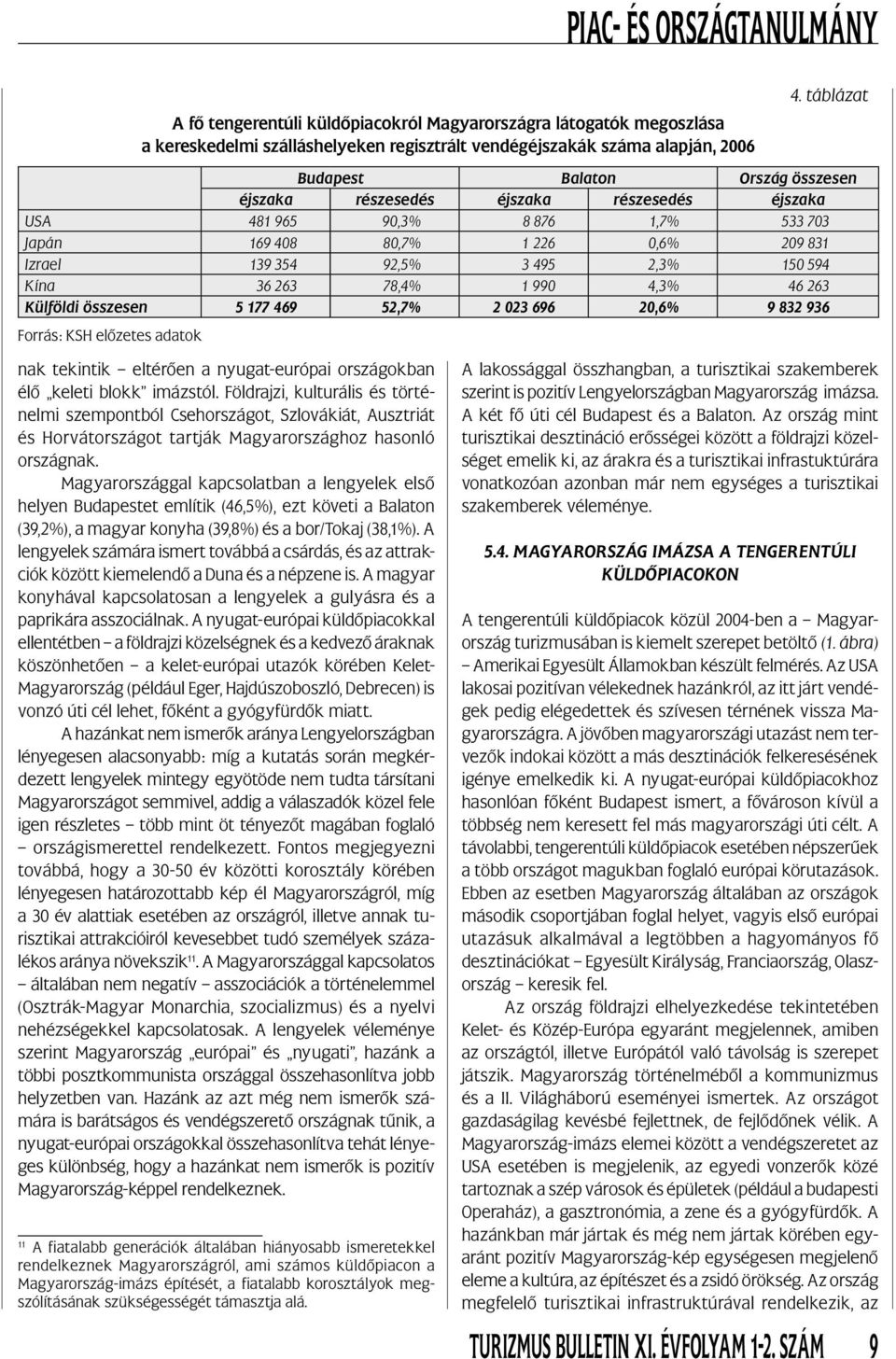 594 Kína 36 263 78,4% 1 990 4,3% 46 263 Külföldi összesen 5 177 469 52,7% 2 023 696 20,6% 9 832 936 Forrás: KSH előzetes adatok nak tekintik eltérően a nyugat-európai országokban élő keleti blokk