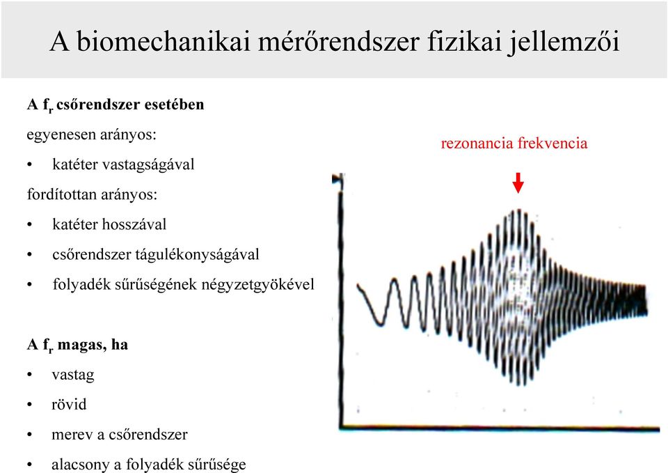 csőrendszer tágulékonyságával folyadék sűrűségének négyzetgyökével rezonancia