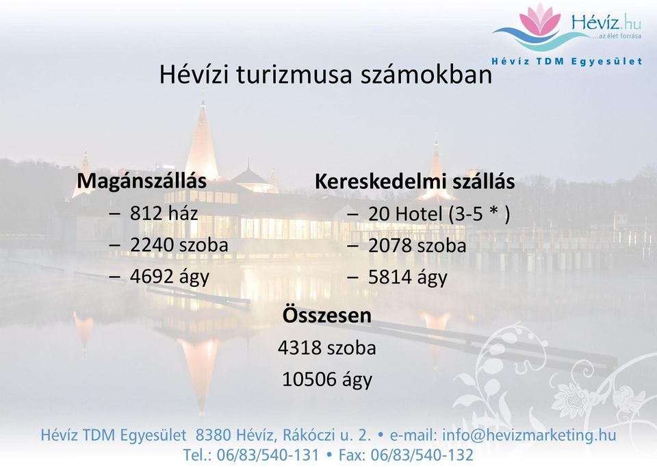 ágy Kereskedelmi szállás 20 Hotel (3-5