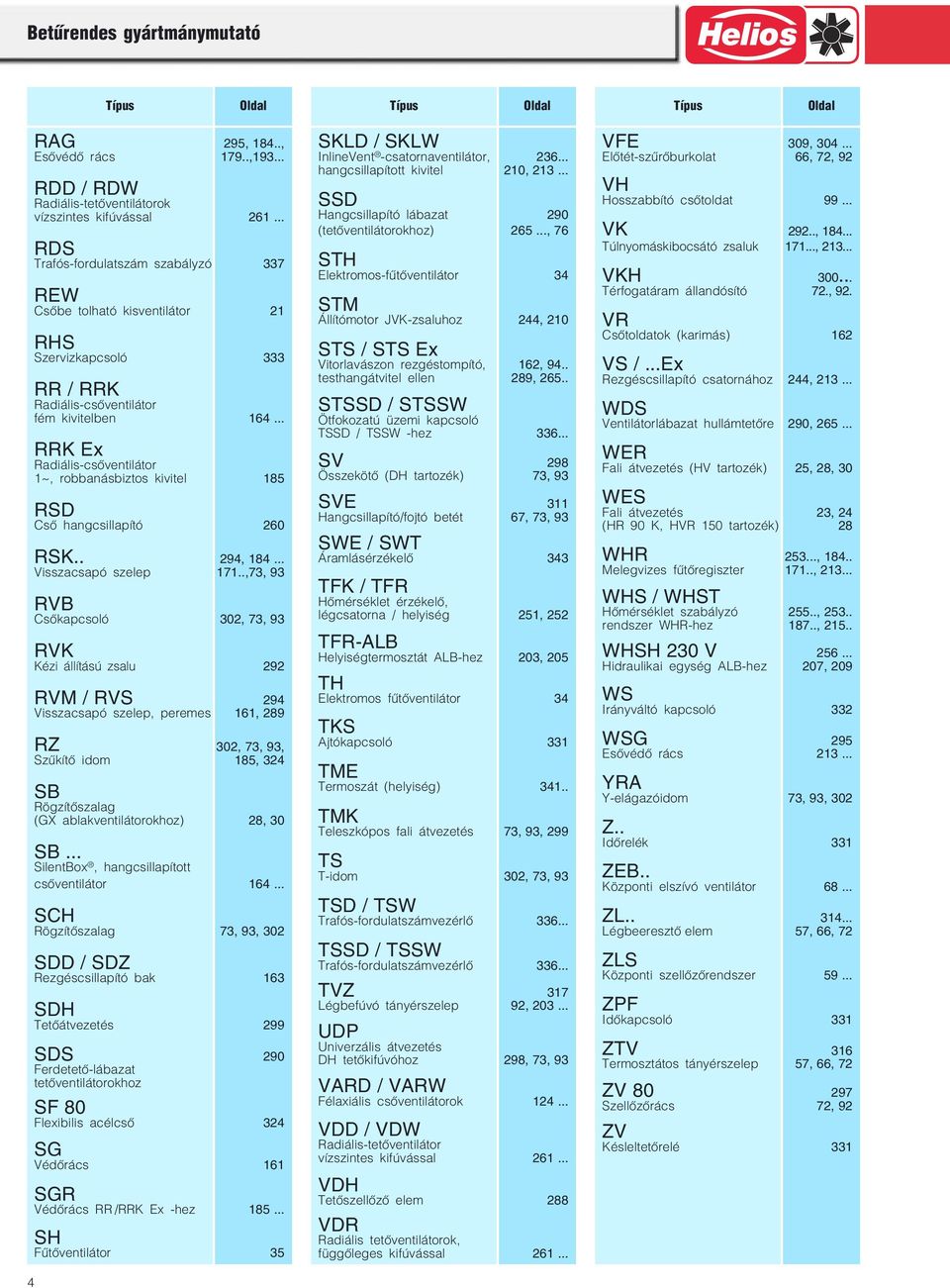 .. RRK Ex Radiális csőventilátor 1~, robbanásbiztos kivitel 185 RSD Cső hangcsillapító 260 RSK.. 294, 184... Visszacsapó szelep 171.