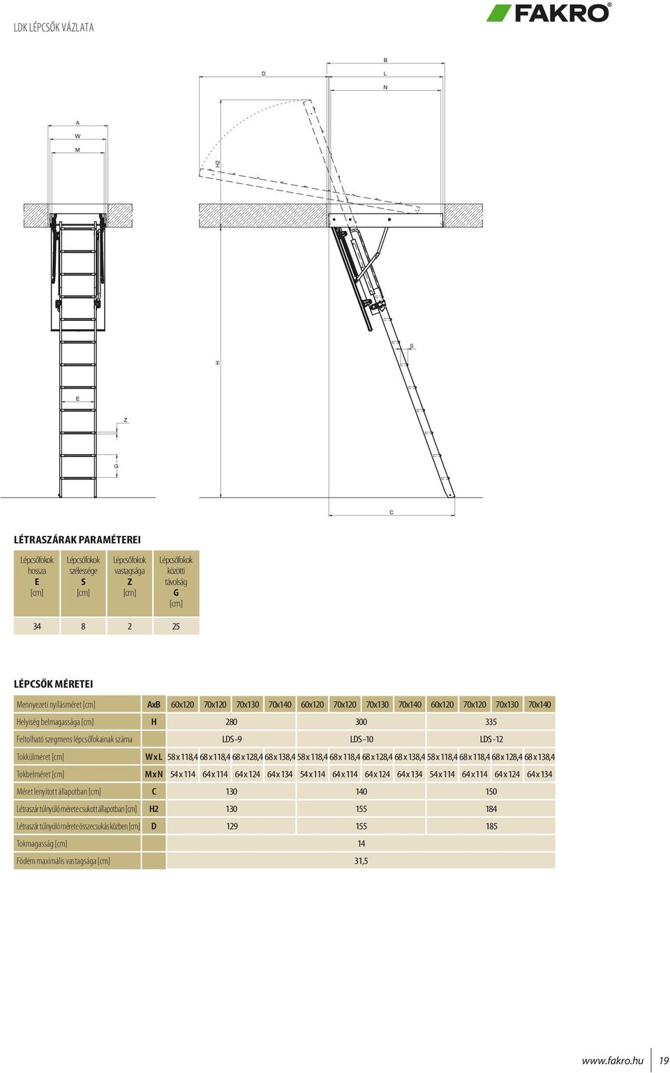 68 x 118,4 68 x 128,4 68 x 138,4 58 x 118,4 68 x 118,4 68 x 128,4 68 x 138,4 58 x 118,4 68 x 118,4 68 x 128,4 68 x 138,4 Tokbelméret M x N 54 x 114 64 x 114 64 x 124 64 x 134 54 x 114 64 x 114 64 x