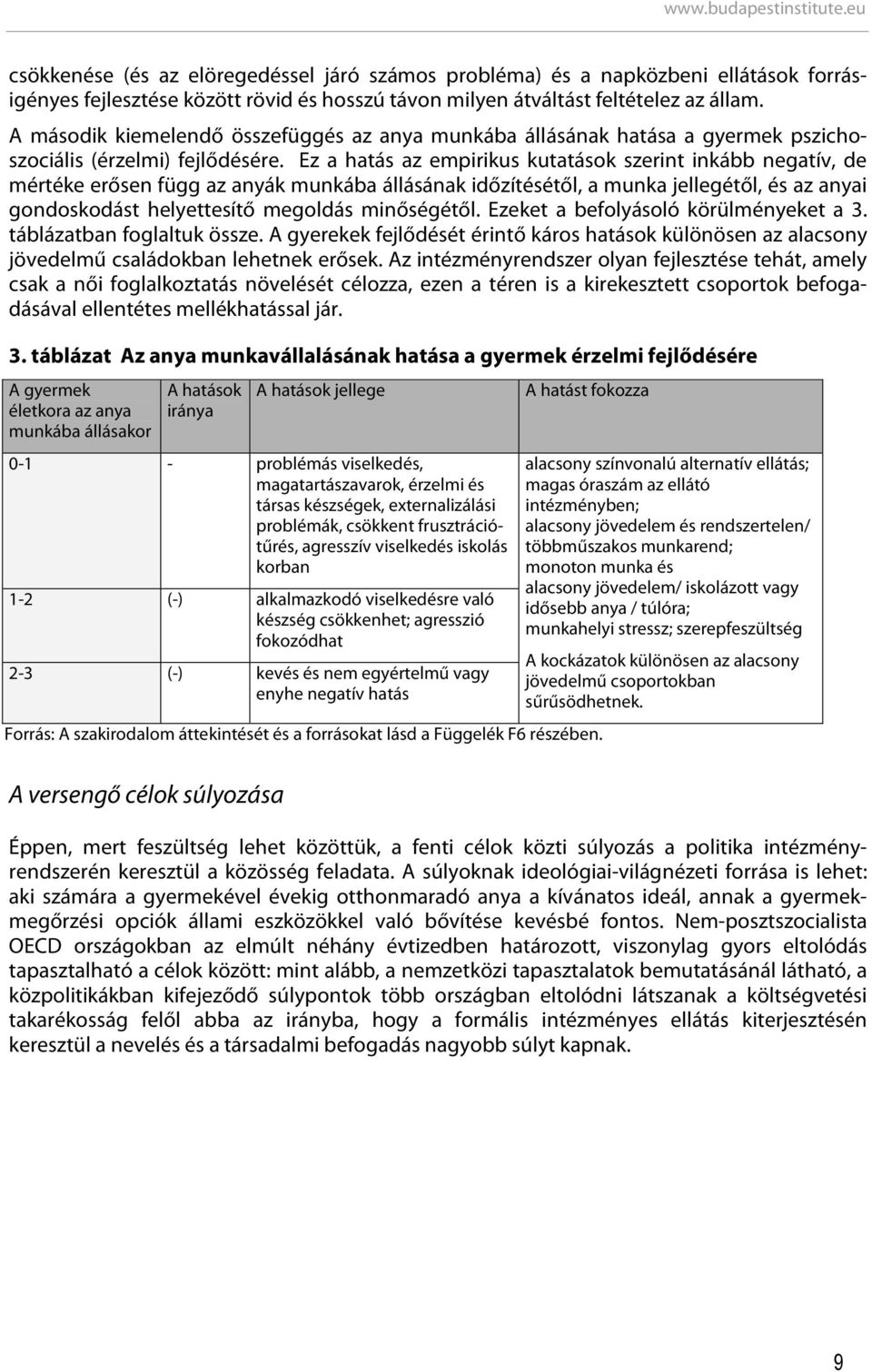 Ez a hatás az empirikus kutatások szerint inkább negatív, de mértéke erősen függ az anyák munkába állásának időzítésétől, a munka jellegétől, és az anyai gondoskodást helyettesítő megoldás