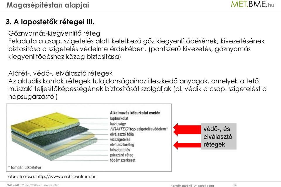 (pontszerű kivezetés, gőznyomás kiegyenlítődéshez közeg biztosítása) Alátét-, védő-, elválasztó rétegek Az aktuális kontaktrétegek