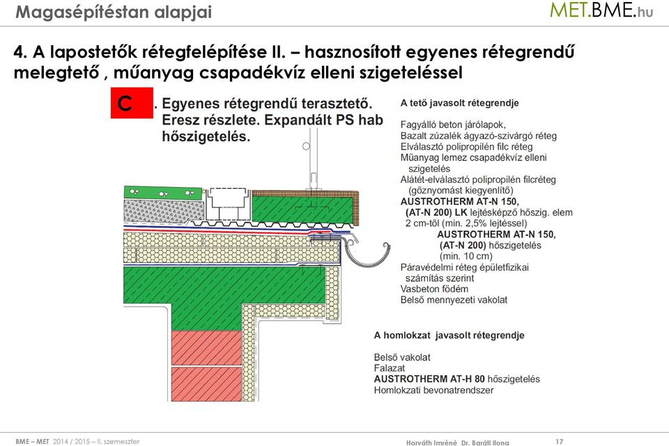 Magasépítéstan alapjai 9. Előadás - PDF Ingyenes letöltés