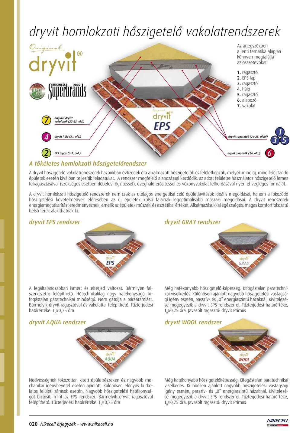ragasztó 4. háló 5. ragasztó 6. alapozó 7. vakolat dryvit ragasztók (24-25. olda