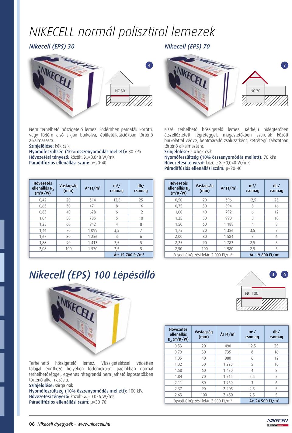 Árjegyzék EPS XPS KIEGÉSZÍTÔK. dryvit. Hôszigetelési megoldások mindenkinek  - PDF Free Download