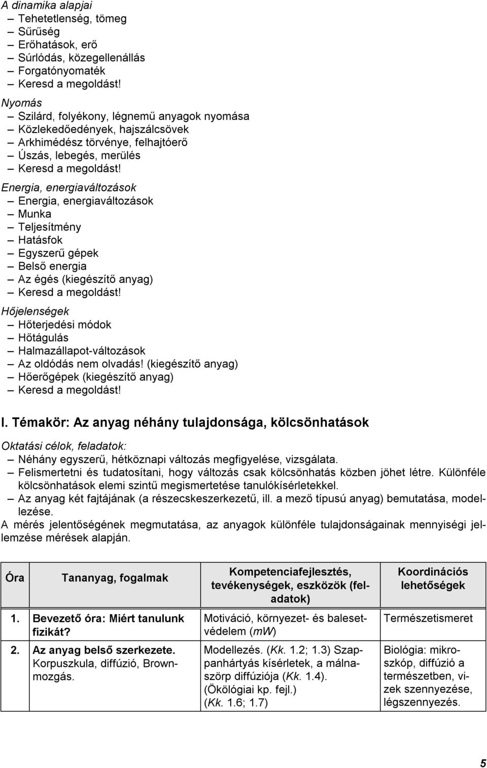 Energia, energiaváltozások Energia, energiaváltozások Munka Teljesítmény Hatásfok Egyszerű gépek Belső energia Az égés (kiegészítő anyag) Keresd a megoldást!