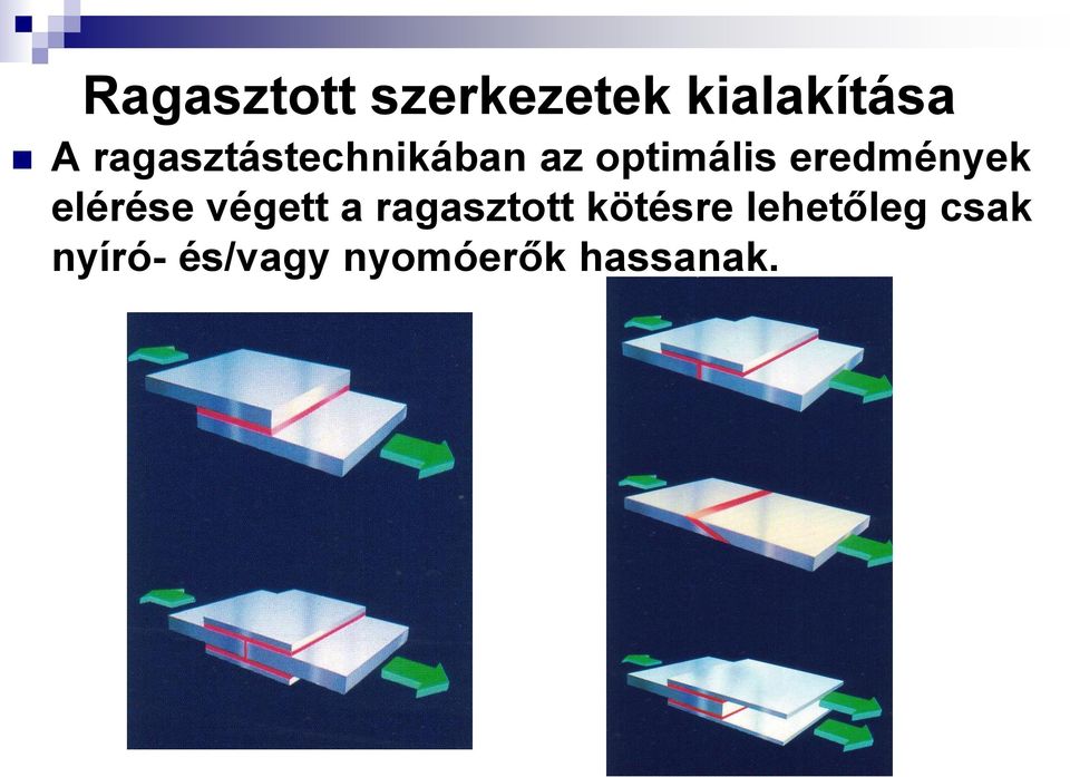 eredmények elérése végett a ragasztott