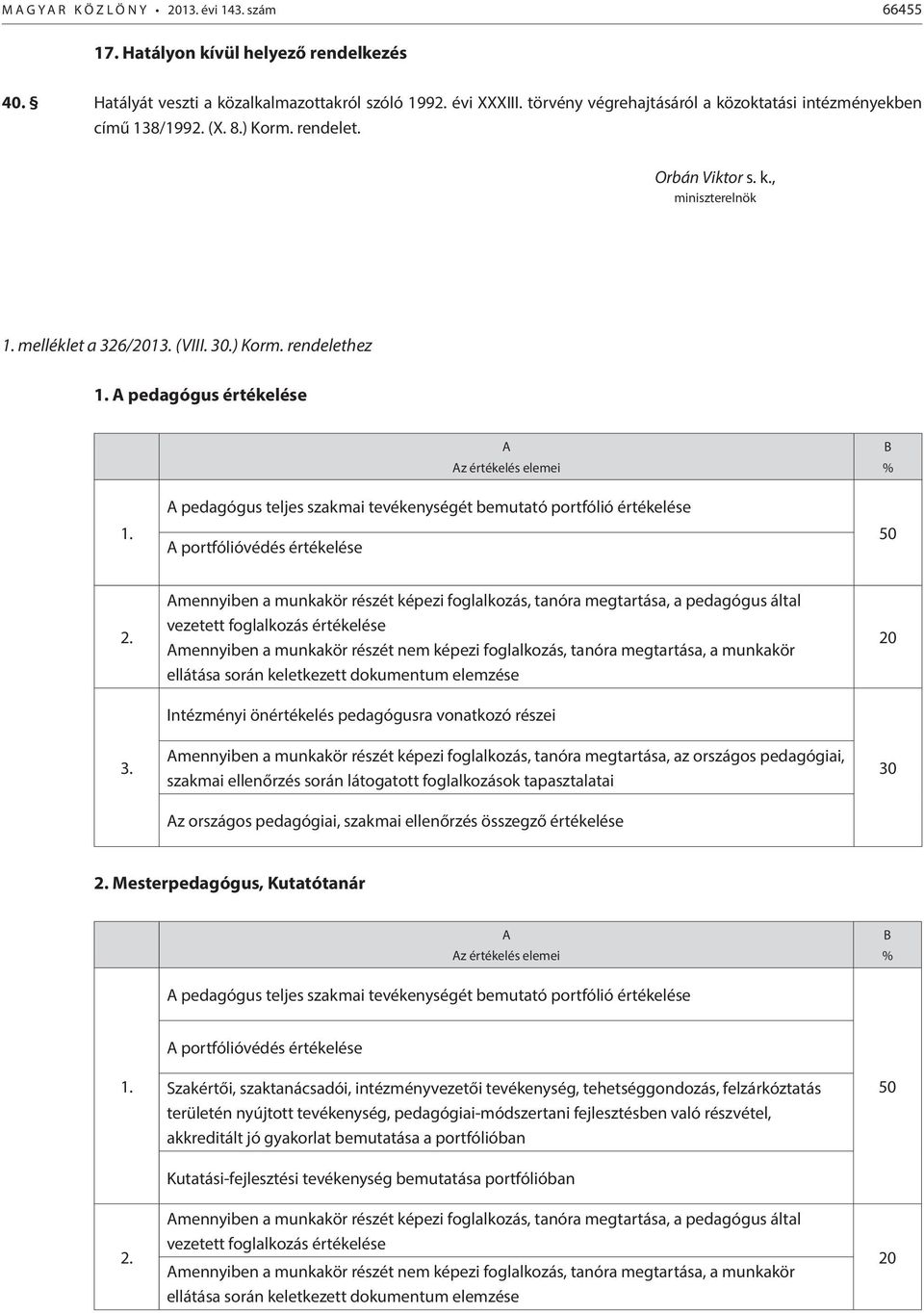 A pedagógus értékelése. A Az értékelés elemei A pedagógus teljes szakmai tevékenységét bemutató portfólió értékelése A portfólióvédés értékelése B % 50 2. 3.