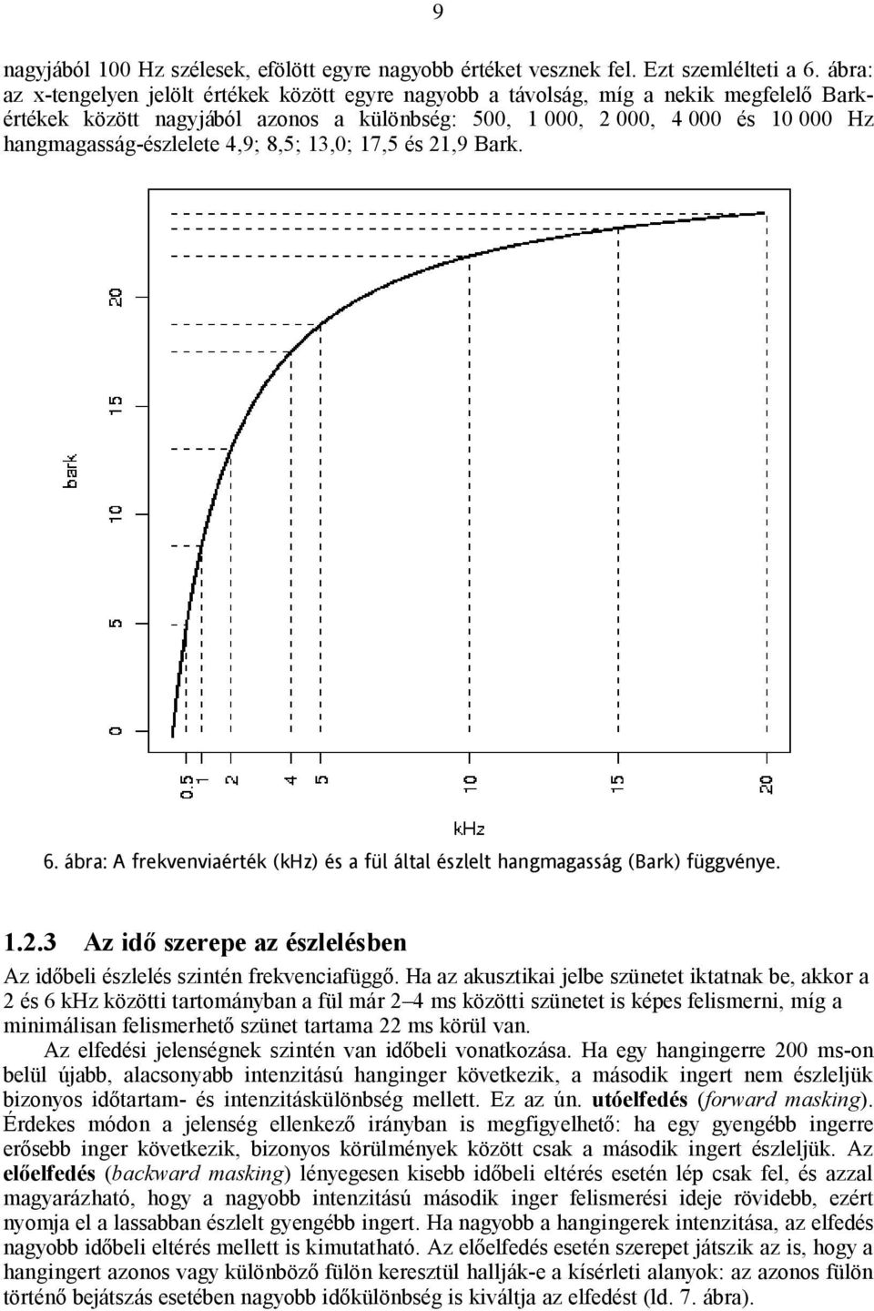 hangmagasság-észlelete 4,9; 8,5; 13,0; 17,5 és 21,9 Bark. 6. ábra: A frekvenviaérték (khz) és a fül által észlelt hangmagasság (Bark) függvénye. 1.2.3 Az idő szerepe az észlelésben Az időbeli észlelés szintén frekvenciafüggő.