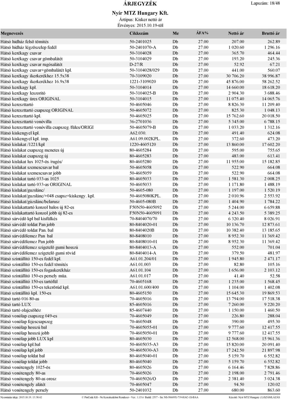 00 560.07 Hátsó kerékagy ikerkerékhez 15.5x38 70-3109020 Db 27.00 30 706.20 38 996.87 Hátsó kerékagy ikerkerékhez 16.9x38 1221-3109020 Db 27.00 45 876.00 58 262.52 Hátsó kerékagy kpl.