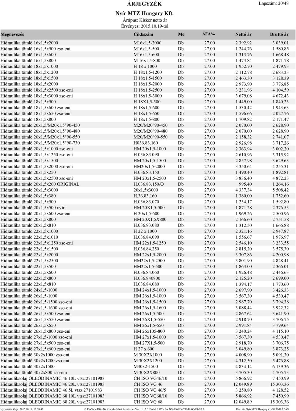 70 2 479.93 Hidraulika tömlõ 18x1,5x1200 H 18x1,5-1200 Db 27.00 2 112.78 2 683.23 Hidraulika tömlõ 18x1,5x1500 H 18x1,5-1500 Db 27.00 2 463.30 3 128.