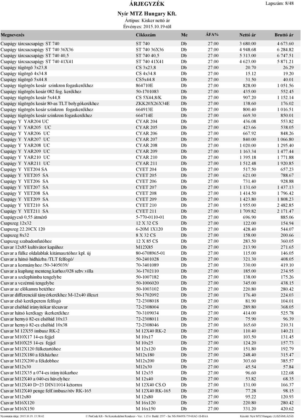 70 26.29 Csapágy tûgörgõ 4x34.8 CS 4x34.8 Db 27.00 15.12 19.20 Csapágy tûgörgõ 5x44.8 CS5x44.8 Db 27.00 31.50 40.01 Csapágy tûgörgõs kosár szinkron fogaskerékhez 864710E Db 27.00 828.00 1 051.