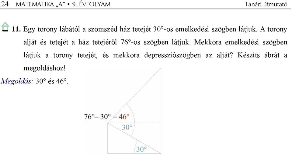 A torony alját és tetejét a ház tetejéről 76 -os szögben látjuk.