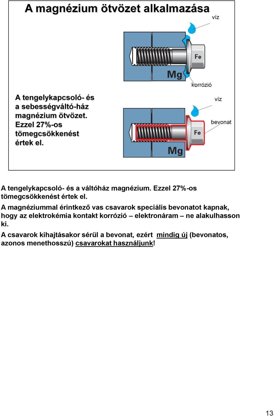 elektrokémia kontakt korrózió elektronáram ne alakulhasson ki.