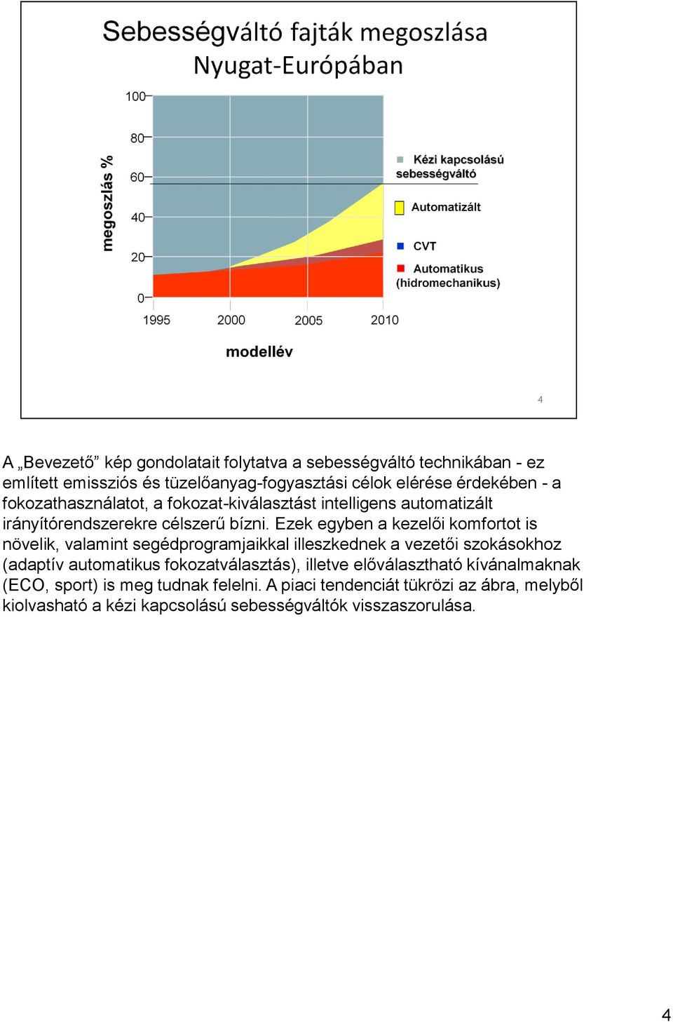 Ezek egyben a kezelői komfortot is növelik, valamint segédprogramjaikkal illeszkednek a vezetői szokásokhoz (adaptív automatikus