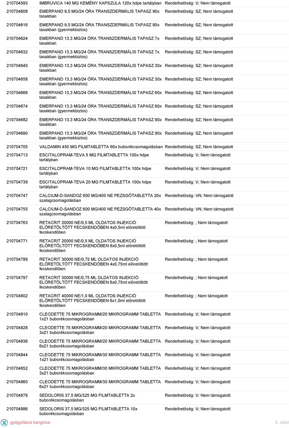 210704658 EMERPAND 13,3 MG/24 ÓRA TRANSZDERMÁLIS TAPASZ 30x (gyermekbiztos) 210704666 EMERPAND 13,3 MG/24 ÓRA TRANSZDERMÁLIS TAPASZ 60x 210704674 EMERPAND 13,3 MG/24 ÓRA TRANSZDERMÁLIS TAPASZ 60x