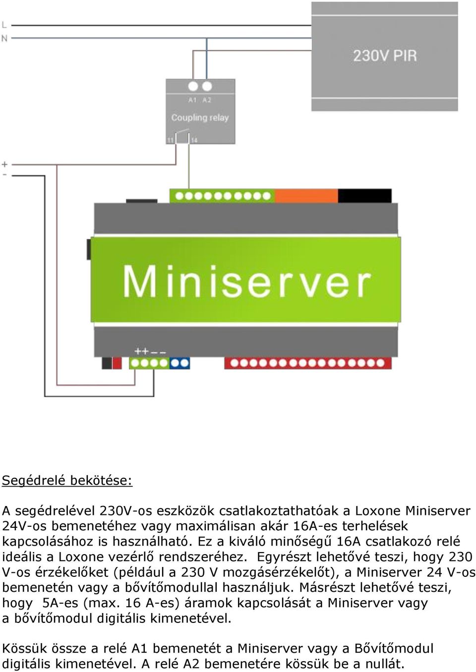 Egyrészt lehetővé teszi, hogy 230 V-os érzékelőket (például a 230 V mozgásérzékelőt), a Miniserver 24 V-os bemenetén vagy a bővítőmodullal használjuk.