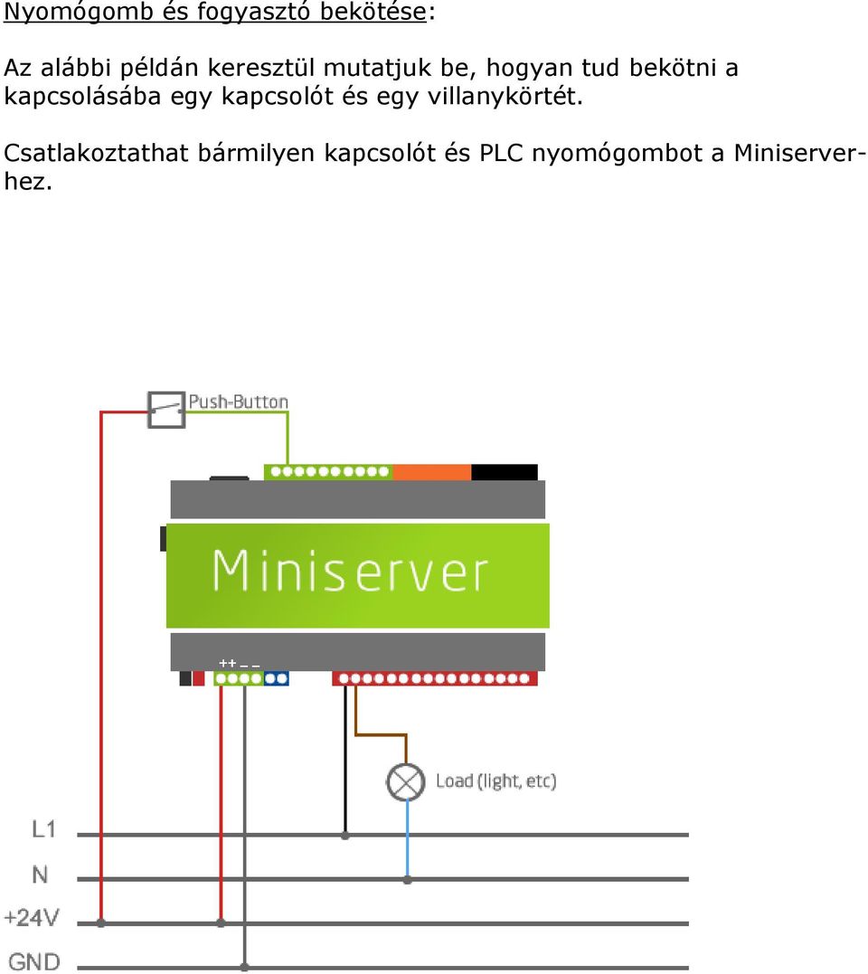 kapcsolásába egy kapcsolót és egy villanykörtét.