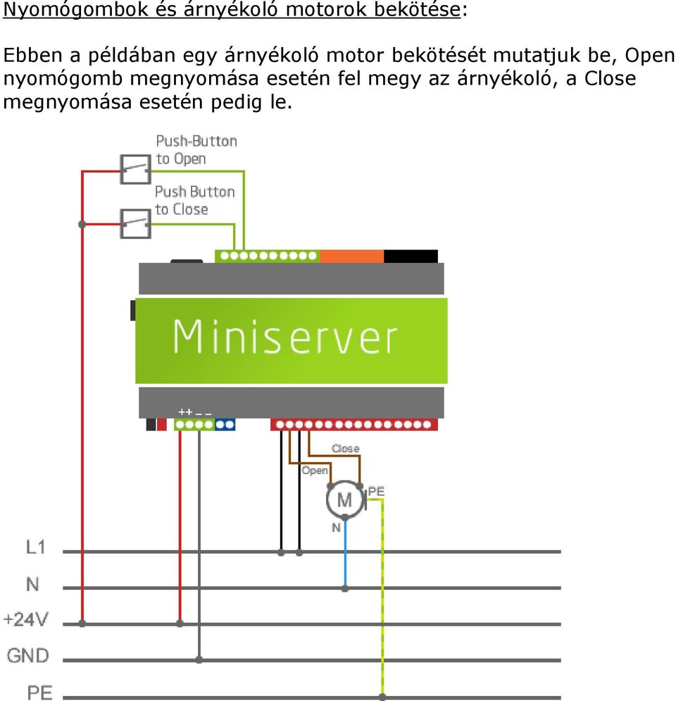 mutatjuk be, Open nyomógomb megnyomása esetén