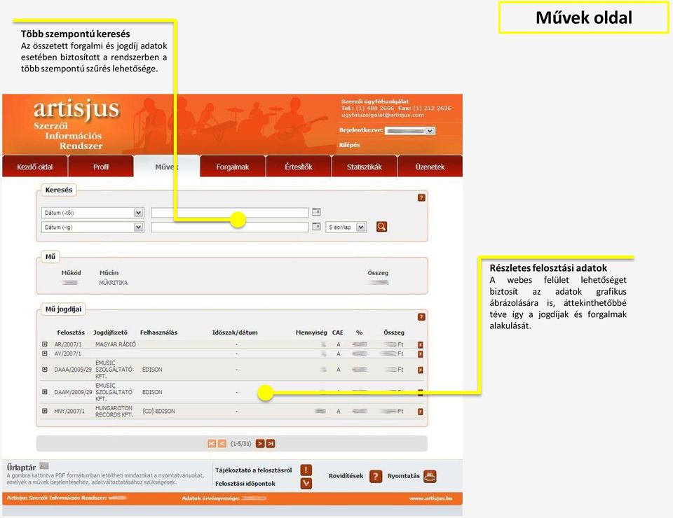Művek oldal Részletes felosztási adatok A webes felület lehetőséget biztosít