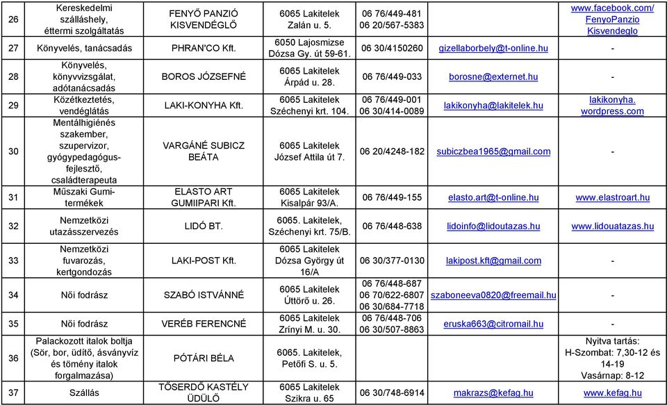 utazásszervezés Nemzetközi fuvarozás, kertgondozás BOROS JÓZSEFNÉ LAKI-KONYHA Kft. VARGÁNÉ SUBICZ BEÁTA ELASTO ART GUMIIPARI Kft. LIDÓ BT. LAKI-POST Kft.