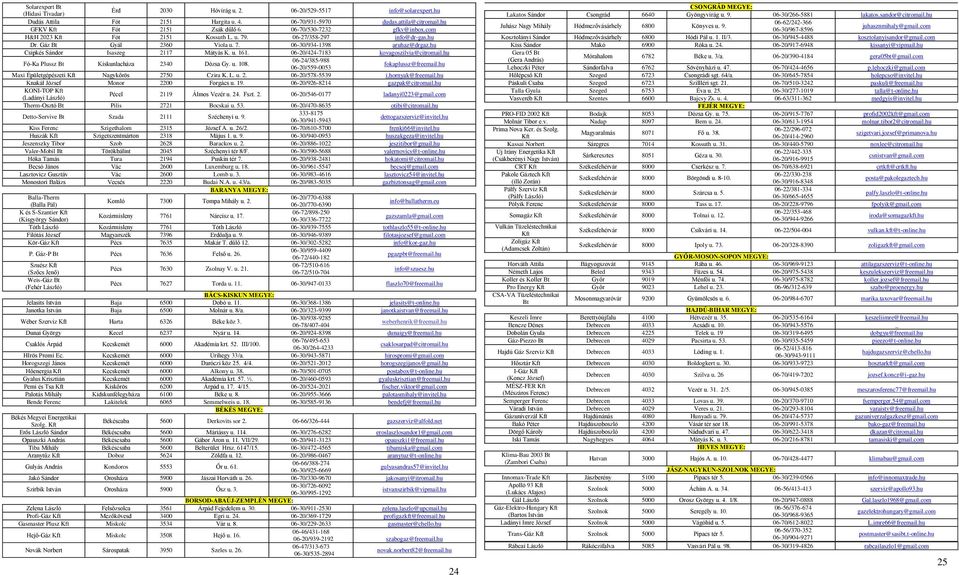 u. 161. 06-20/424-7183 kovagoszilvia@citromail.hu Fó-Ka Plussz Bt Kiskunlacháza 2340 Dózsa Gy. u. 108. 06-24/385-988 06-20/559-0053 fokaplussz@freemail.